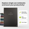 Rocketbook Core Reusable Spiral Notebook, Executive Size 15 cm x