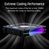 DS Wireless Assembly 360 Case Fan, 120MM LED Fan Compatible