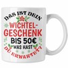 Trendation - Secret Santa Gift for 50 Euro Cup Secret