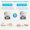 YHYZ Picture Hanging Kit, Heavy Duty Hooks (100 50 30