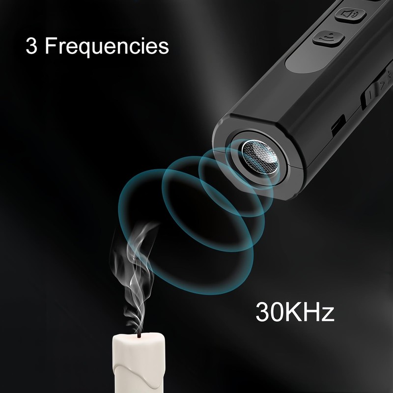 Lancoon Ultrasonic Anti-Bark Device with LED Light, Handheld Anti-Bark Device,