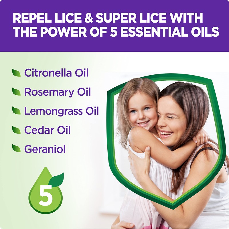 Lice Shield Shampoo & Conditioner in 1, Repels Lice and