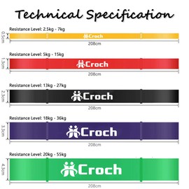 Croch Resistance Band for Pull-Ups Made of Natural Latex Resistance Bands as Resistance and Support for Pull-Up with Exercise Instructions (English language not guaranteed), Strength Training and