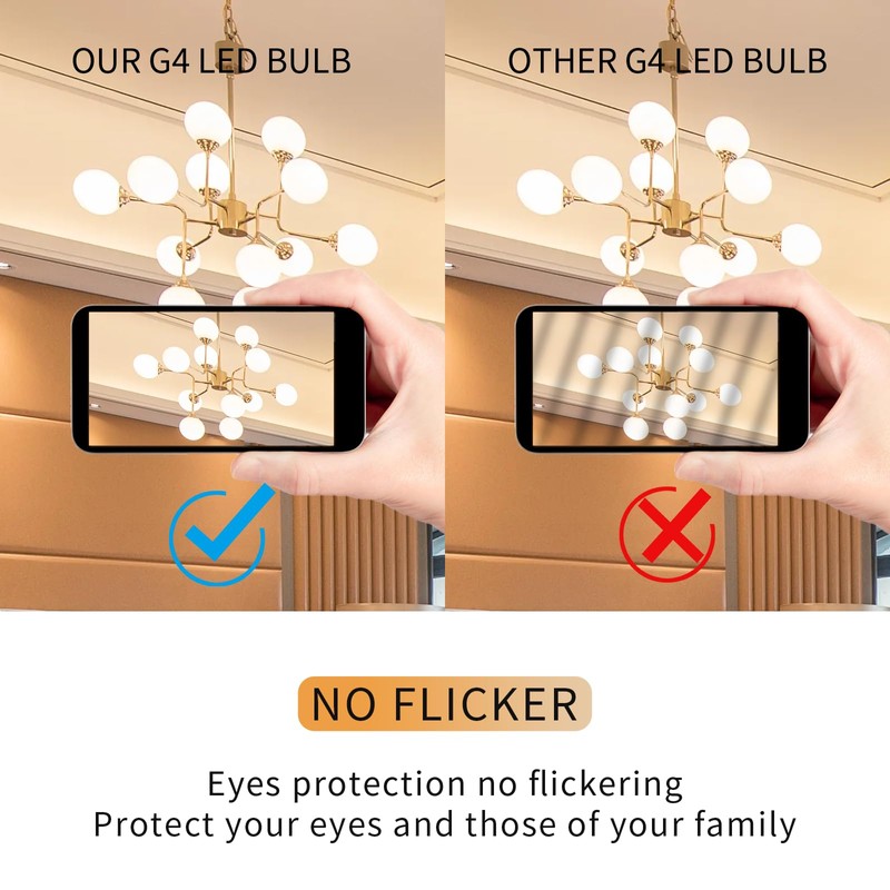 I-SHUNFA G8 LED Bulb 4000K Natural White, 1.5W 110lm Replacement