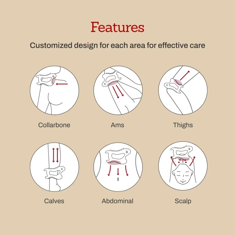 MEDITHERAPY SOKSAL GUASHA,Ceramic Gua Sha,Body Massage Tool FREE SHIPPING
