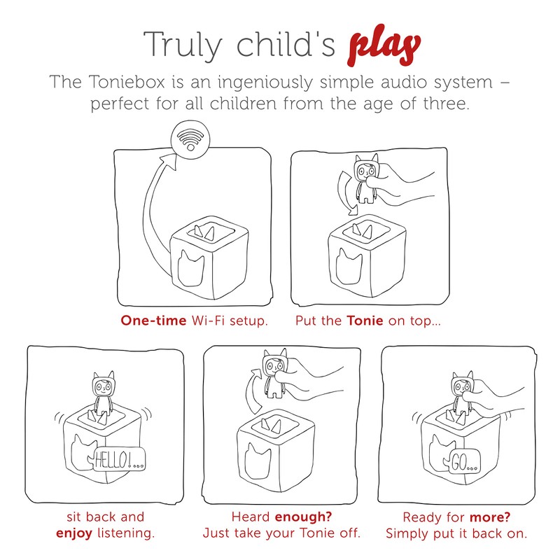 tonies Bob the Builder Audio Character - Bob the Builder