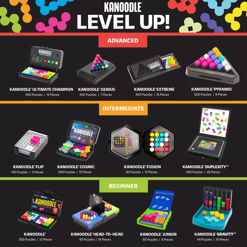 Educational Insights Kanoodle Head to Head Two Player Puzzle Game