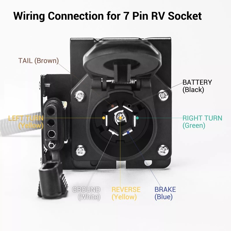 Autopher Multi-Tow 4 to 7-Way Trailer RV Blade and 4-Way