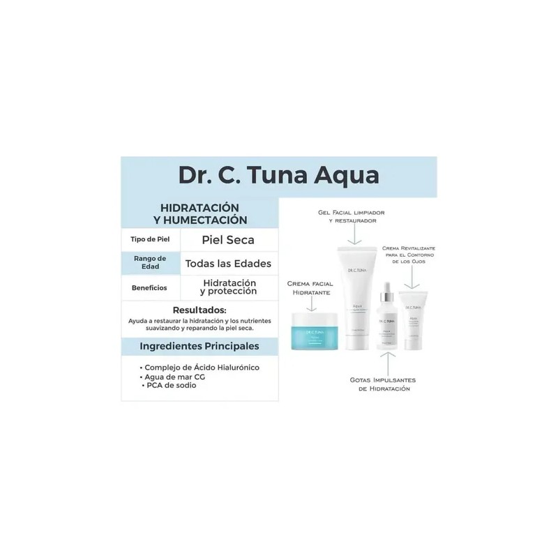 Set Aqua Farmasi, Hidratación Profunda (4 Productos) Farmasi