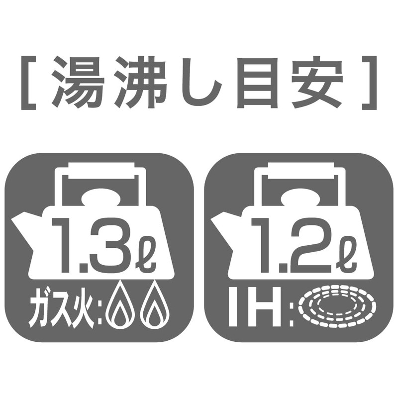 Yoshikawa SJ3416 Whistling Kettle, 0.3 gal (1.8 L), Made in