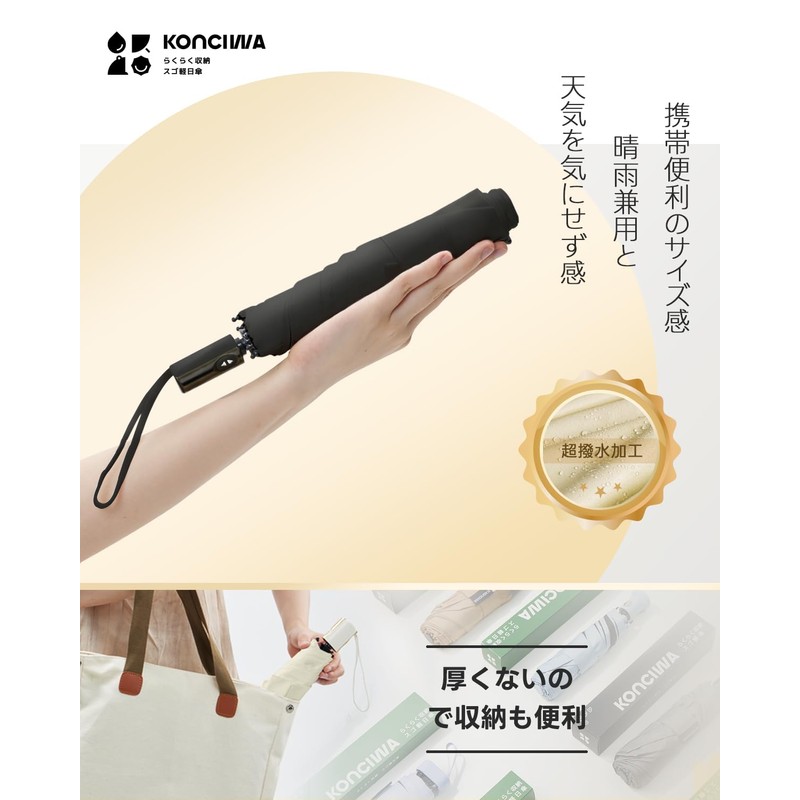 konciwa Parasol, 100% UV Protection, Full Light Blocking, Heat Blocking,