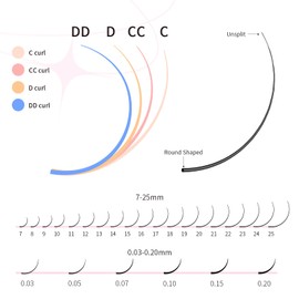 Eyelash Extensions 0.03/0.05/0.07/0.10/0.15/0.20 C CC D DD Curl 7-15mm Individual Lashes Premium Classic Lash Soft Matte Dark Professional Eyelashes Extension(0.10-DD-MIX)