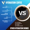 VitaCup Hydration Coffee Packets, The First Coffee That Hydrates You