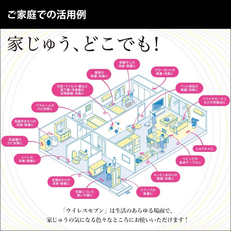 Wheels7 Weak Acid Hypochlorous Acid Solution Refill, Light Filtering Bottle,