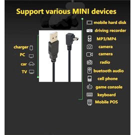 SHANFEILU 90 Degree Mini USB Cable Angle Mini 5pin USB B Male to USB 2.0 Male Data Sync Charging Extension Cable for GPS Dash Cam Black Down Angle 4.9FT