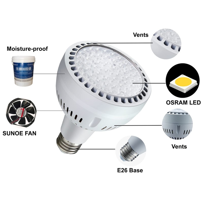 QCYYQYT LED Pool Light Bulb 120V 50W 5000LM 6500K Daylight