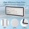 VIEWALL 17 Pack Replacement Accessories Kit Compatible with Narwal Freo