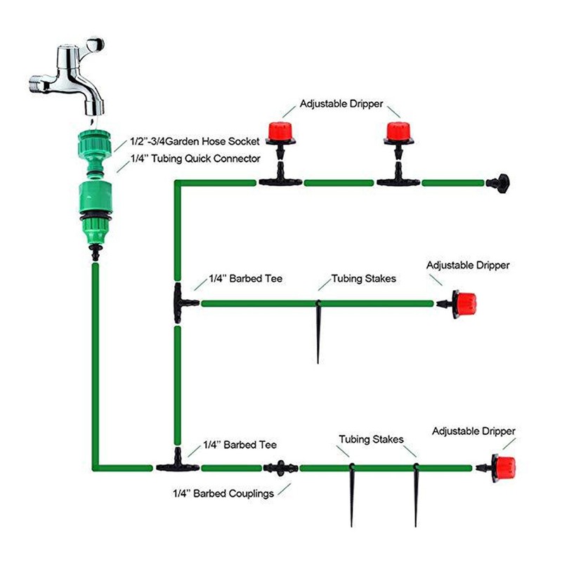 20M Drip Irrigation System Automatic Irrigation Drip Kit for Garden