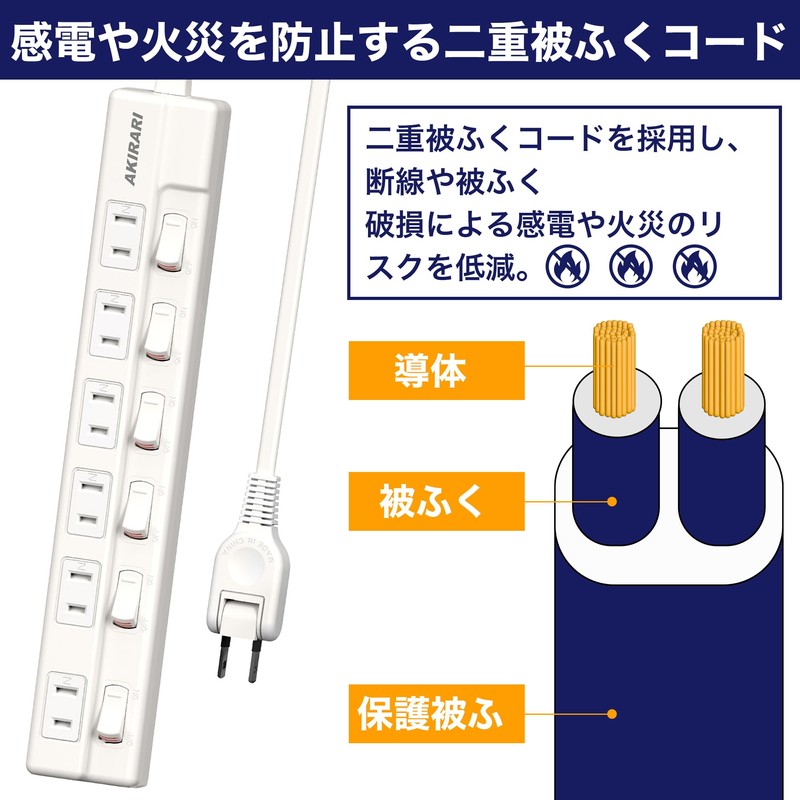FUMITAKE Power Tap, 1500W, Thunder Guard, Energy Saving, Power Saving,
