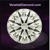 Venetia Spectacular 10 Hearts & 10 Arrows Cut Simulated Diamond