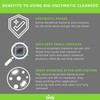 Bioda Professional Strength Enzyme Drain Cleaner, Septic Safe Drain Odor