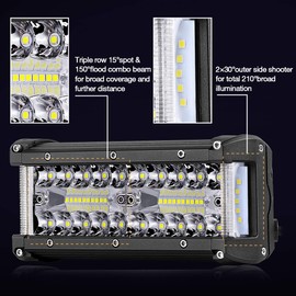 Side Shooter Led Pods,Auto Power Plus 300W 7 Inch Led Light Bar Spot Flood Combo Led Work Light Triple Row Super Bright Off Road Driving Fog Lights Led Cubes for Truck UTV ATV Boat 2PCS