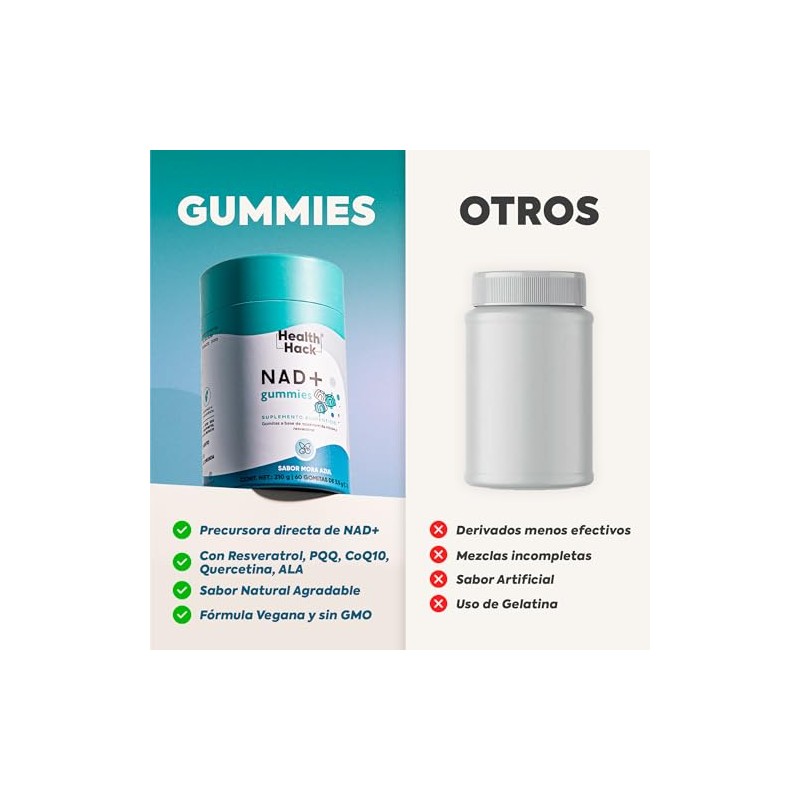 NAD+ Resveratrol Nicotinamida Ribosa 60 Gomitas Sin Azúcar Health Hack