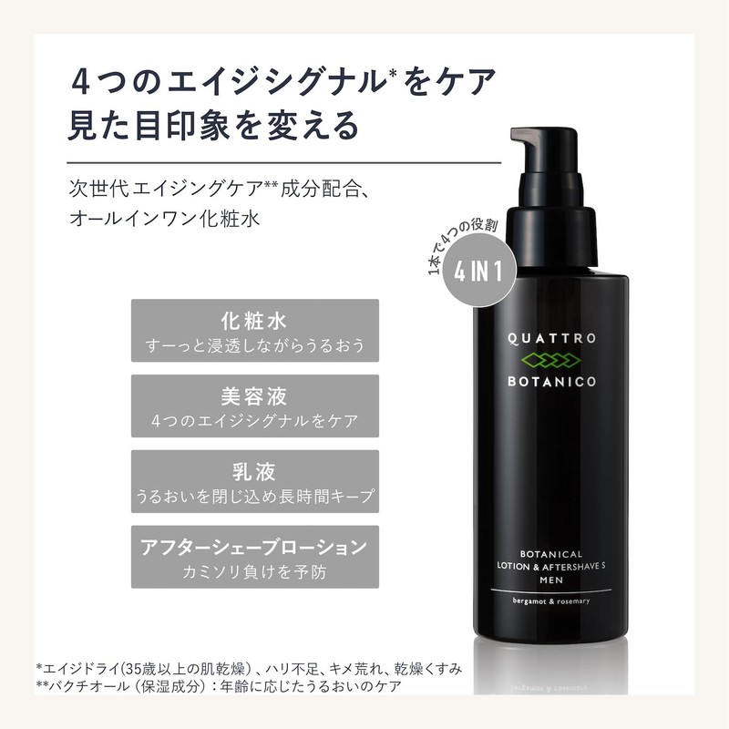 Fathers Day Quattro Botanico (Men's Gift, All-in-One Lotion, Face Wash,