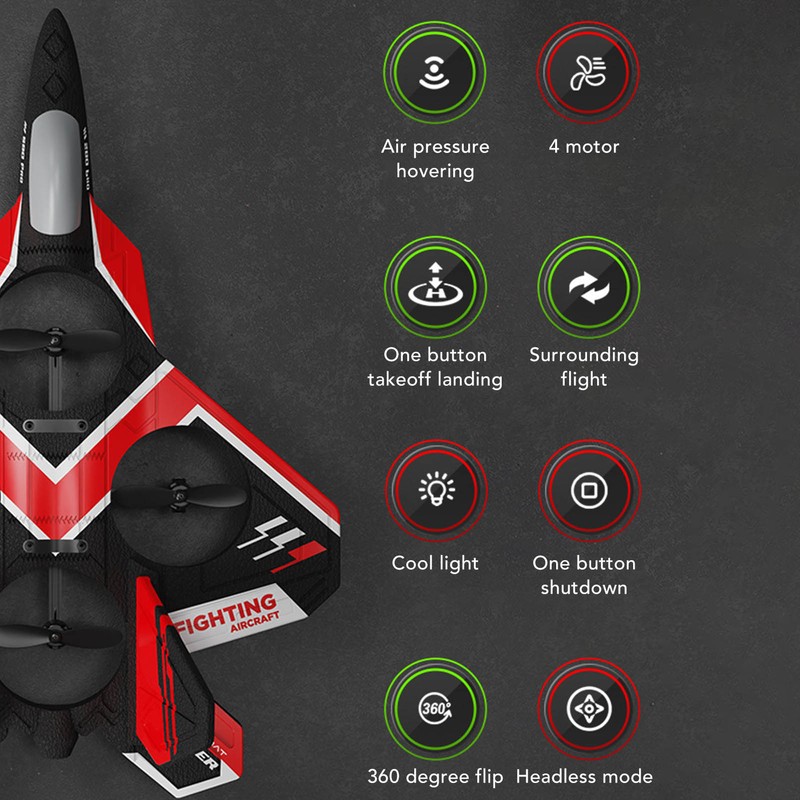 S80 RC Jet Plane Airplane Drone Fixed Wing Flip 3