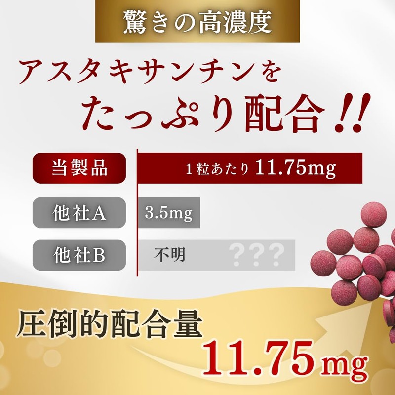 アスタキサンチン サプリメント180粒 6か月分 1粒にアスタキサンチンフリー体換算値11.75mg配合 アスタキサンチンサプリメント カロテノイド