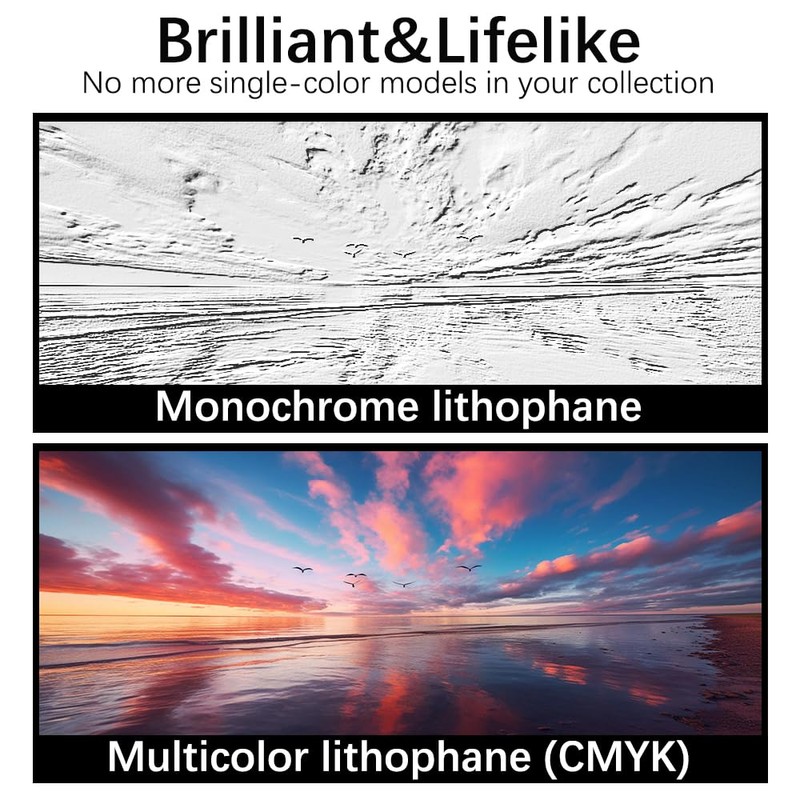 Upgrated for Bambu CMYK Lithophane LED Backlight Board Kit, 120