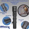 Ultimaxx High-Power 500mm (w/Converter 1000mm) f/8 Manual Preset Telephoto Lens