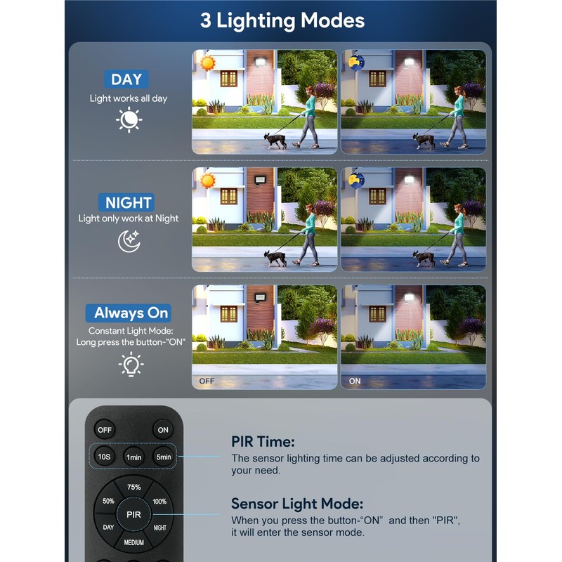 COTLEDL 25 W LED Spotlight with Motion Sensor Outdoor, 2700