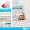 Neoera Door Stopper Wall, 3.15" Round Soft Rubber Door Stop,