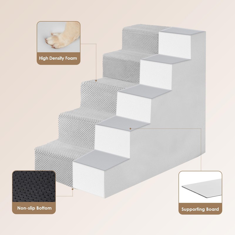 EHEYCIGA Dog Stairs for High Bed 22.5" H, 5-Step Dog