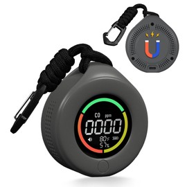 MOES Portable Carbon Monoxide Detector, Travel CO Detector, Mini Size Temperature/Humidity/CO Detector 3 in 1, 144 Hours, 1000 mah Battery, Alarm Sensor for Outdoor Camping,RV Car Indoor (Grey)