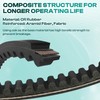 Drive-up Club Car Drive Belt for 1993-Up DS and 2004-2014