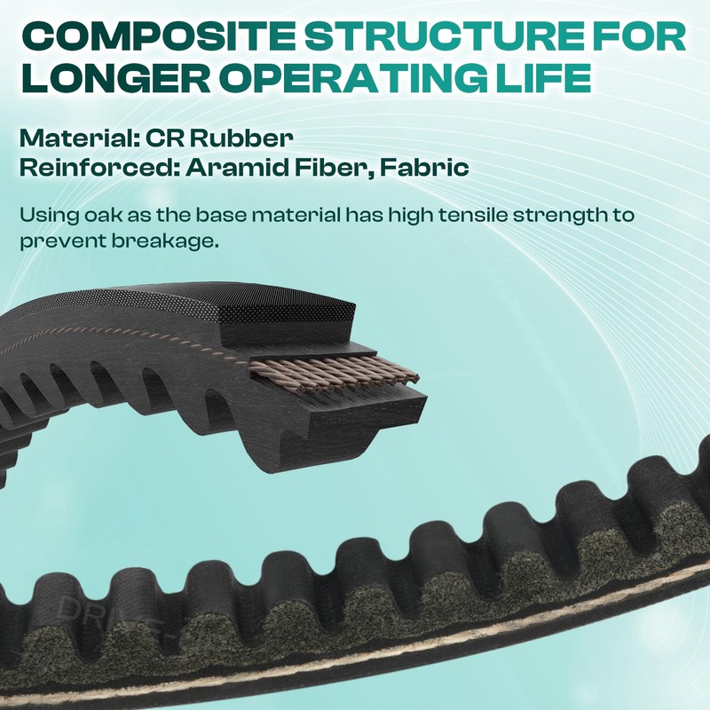 Drive-up Club Car Drive Belt for 1993-Up DS and 2004-2014