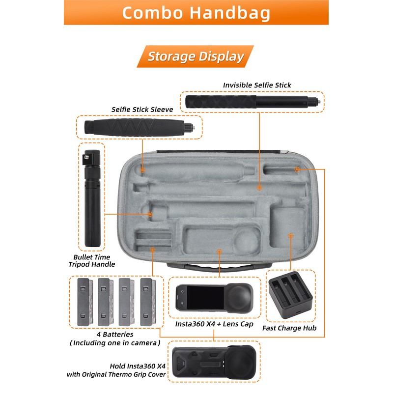 MotuTech Storage Bag for Insta360 X4 Camera Protection and Accessories