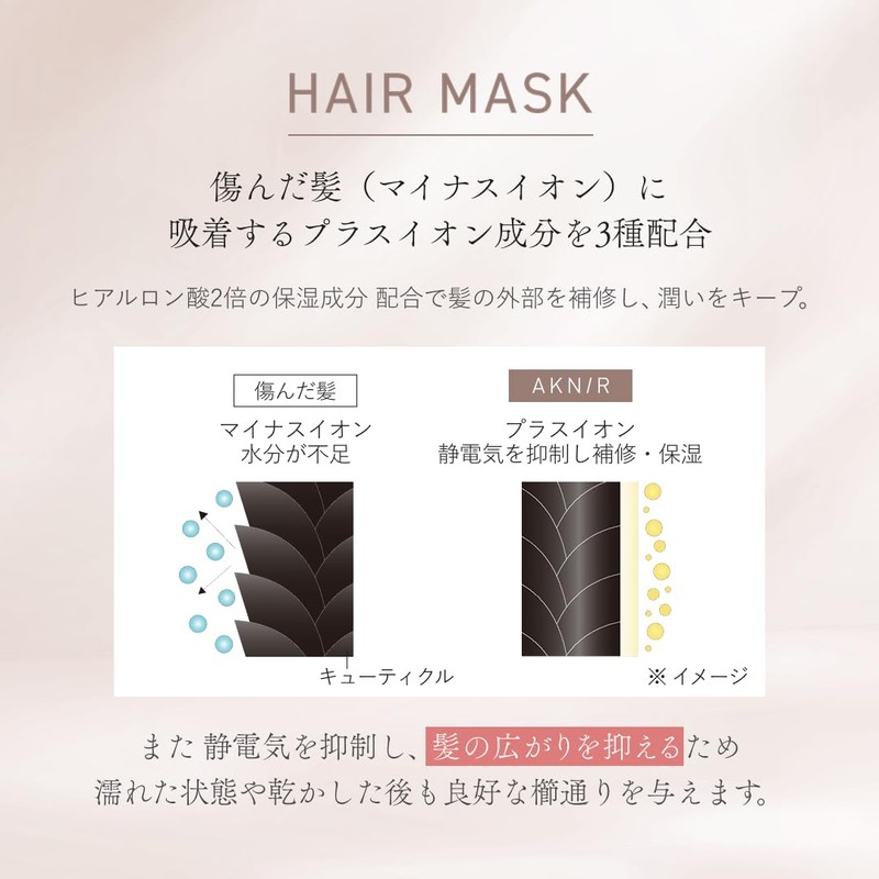 AKNIR アクニー ヘアマスク ローズ×サンダルウッド 120g トリートメント 洗い流す パック しっとり