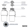 Karran QDFGR Decorative Disposal Flange in Grey, Fits 3.5 Inc