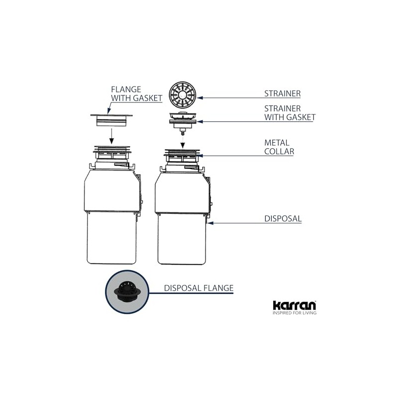 Karran QDFGR Decorative Disposal Flange in Grey, Fits 3.5 Inc