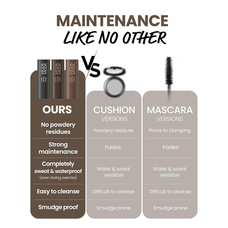 MODA MODA Hair Cover Stick for Grey Hair & Root