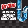 Drano Liquid Drain Clog Remover and Cleaner for Shower or