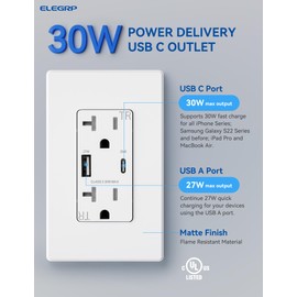 ELEGRP USB Outlet Receptacle, 30W Fast Charge & Power Delivery USB C Wall Outlet, 20 Amp Wall Outlet with USB Ports, Tamper Resistant, UL Listed, Wall Plate Included, 1 Pack, Matte White