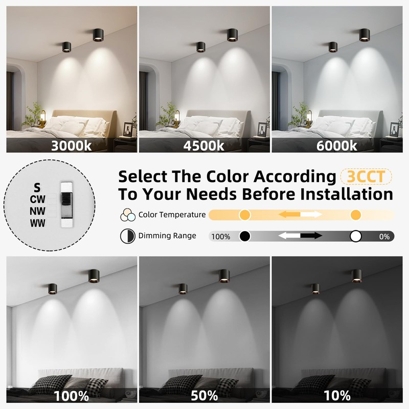 OKELI Modern LED Flush Mount Ceiling Light Fixtures for Hallway