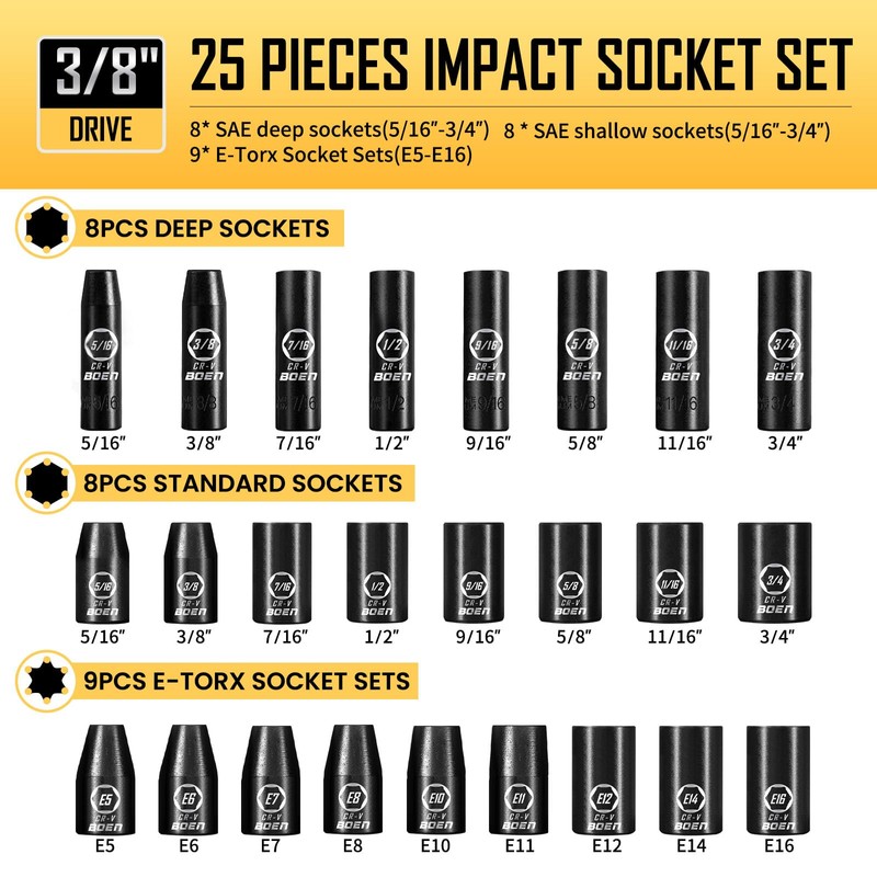 BOEN 3/8" Drive Impact Socket Set, 59-Piece Standard SAE (5/16