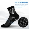 IRAMY Compression Socks for Women Men Coolmax Moisture Wicking Ankle