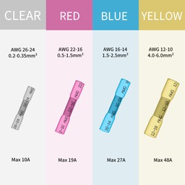 ZIPCCI 1000Pcs 16-14 AWG Blue Heat Shrink Butt Connectors, Marine Grade Insulated Splice Electrical Connectors, Waterproof Wire Connectors Terminals for Marine Crimp, Boat, Cable, Automotive