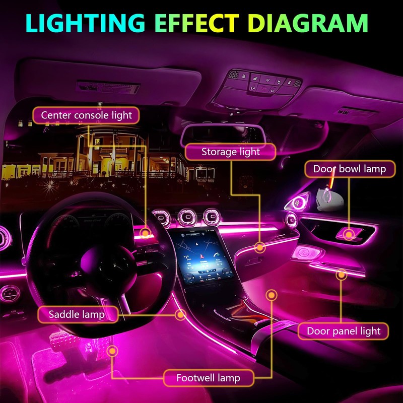 Defvnsy LED Interior Lighting Car, 17 in 1 RGB Acrylic